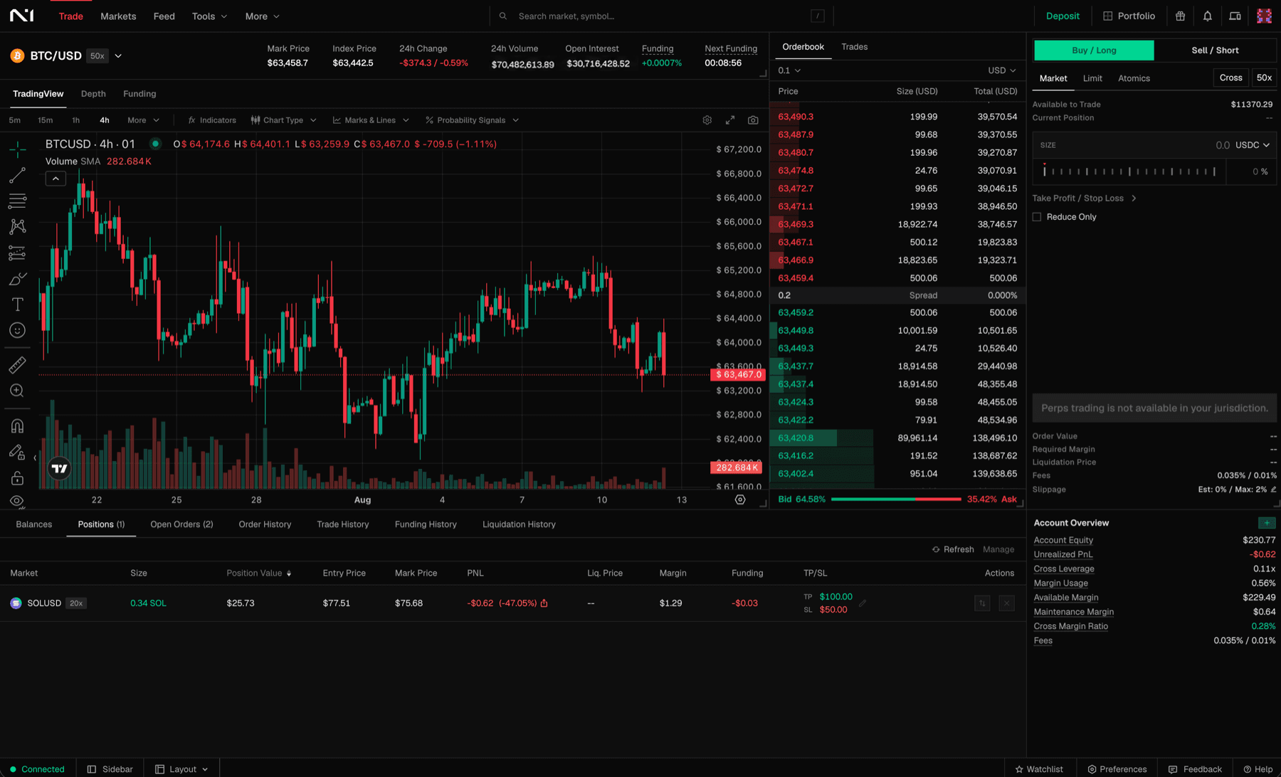 N1 web platform with a Bitcoin chart, order book, trade ticket, and positions.